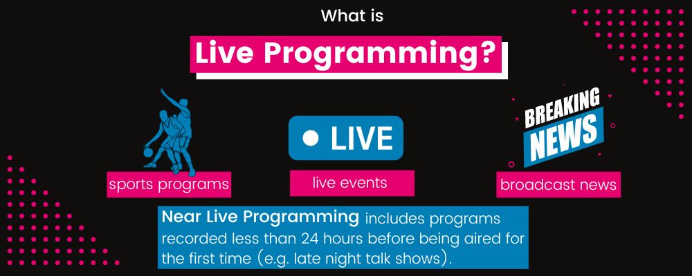 Sports programming, broadcast news, and live events such as concerts and award shows are considered live programming. A near-live program is a program recorded less than 24 hours before being aired for the first time, such as a latenight talk show.